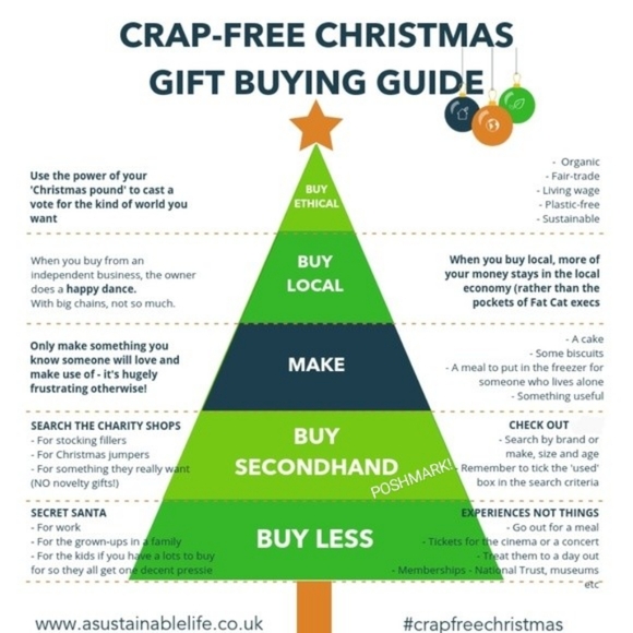 Welcome To My Closet 👋🏼 - Picture 2 of 2